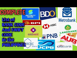 Swift codes and bic codes are part of the iso 9362 standards for sending money internationally. Hsbc Swift Code Hbukgb4b 07 2021