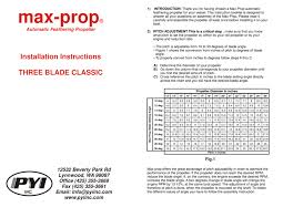 pyi max prop 3 blade instructions