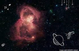 It consists of one player prompting others for a list of words to substitute for blanks in a story before reading aloud. Space Mad Libs For Kids Adler Planetarium