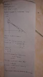 We did not find results for: Seorang Pedagang Sepatu Akan Membeli 25 Pasang Sepatu Untuk Persediaan Ia Akan Membeli Sepatu Brainly Co Id