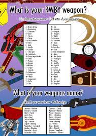 Our tool offers the perfect dose of creative inspiration and a new perspective to supplement your own ideas. Spear Name Generator