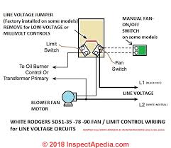 Downflow single and two stage electric furnace with: How To Install Wire The Fan Limit Controls On Furnaces Honeywell L4064b All White Rodgers Fan Limit Controllers