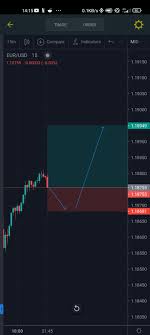 New zealand dollar / japanese yen fxcm. K6 5gevzmr9u4m