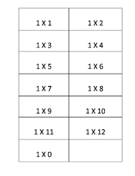 Multiplication Flashcards Flash Cards 0 12 Times Tables Facts With Answers Multiplication Flashcards Flashcards Times Tables