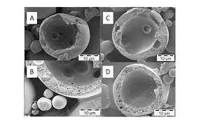 Fatality fatality hvhlegende v2 config. Microencapsulation Of Model Oil In Wall Matrices Consisting Of Spi And Maltodextrins