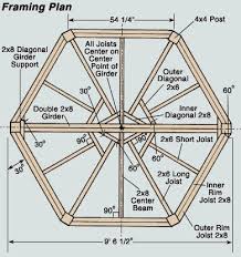 Creative Homeowner Project Building A Six Sided Gazebo Hexagon Gazebo Gazebo Roof Gazebo Plans