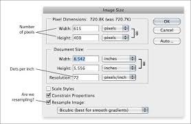 Enter your desired dpi — dots per inch (today the term is often misused, usually means ppi, which stands for pixels per inch). The Myth Of Dpi Webdesigner Depot Webdesigner Depot Blog Archive