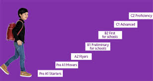 11.12.2018 · 21st century parenting tips. How To Support Your Child Cambridge English