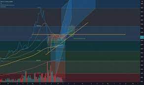 If you wish to select a currency other than usd for the. 4s5qspxoquqonm
