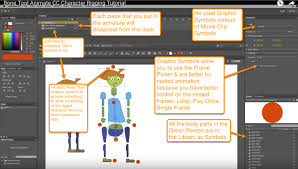 Connections for rigs are made using existing bone tool features. Animate Cc Workflow 2d Animation Concept Art
