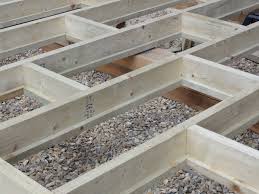 How To Insulate Shed Floor Google Search Insulating A Shed Shed Floor Shed Floor Plans