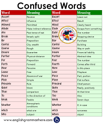 Commonly Confused Words In English English Grammar Here In 2020 Learn English Words Learn English Vocabulary English Writing Skills