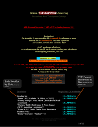 This guide will also serve as a reference for those who want to reinstall hp drivers due to. Tommy Hilfiger Ladies Shirts Usa Feb 2 11 Thu Feb 3
