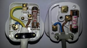 Subscribe for more physics tutorials. How To Wire A Uk Mains Plug By John Gage Youtube