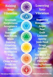 Chakra Balancing Sound Healing To Raise Your Vibration