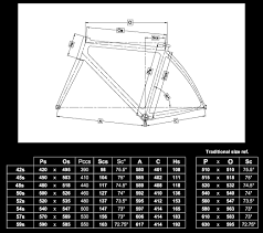 Colnago Clx Road Bike Pro Review Road Bike News Reviews