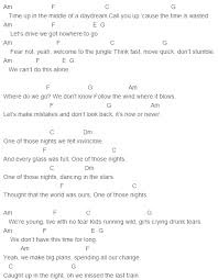 Shawn Mendes One Of Those Nights Chords Capo 1 Musica Partituras Partituras Musica