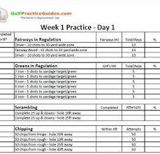 Skill Improvement Worksheets Golf Practice Guides