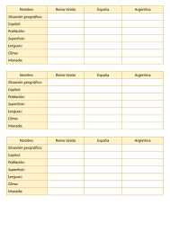 (sábado 10 de julio) argentina no gana un título oficial hace 28 años. Los Paises Y Las Nacionalidades Teaching Resources