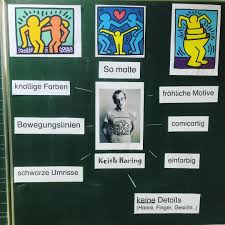 Kirchenfenster Nach Gerhard Richter Farbenwurfeln Gerhardrichter Grundschulkunst Klasse4 Keith Haring Keith Haring Art Haring Art