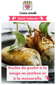 Roules De Poulet A La Sauge Au Jambon Et A La Mozzarella Recettes Recette En 2020 Roule De Poulet Recette A Base De Viande Recette De Plat