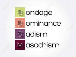 Bdsm-ボンデージ、ドミナンス、サディズム、マゾヒズムの頭字語、コンセプトの背景のイラスト素材・ベクター Image 169007159