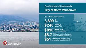 Reddit gives you the best of the internet in one place. North Vancouver City Port Of Vancouver