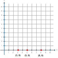 Libro de matematicas 2 grado de primaria recortable 3; 42 Un Plano Regular Ayuda Para Tu Tarea De Desafios Matematicos Sep Primaria Sexto Respuestas Y Explicaciones