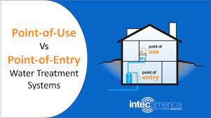 Point Of Use Vs Point Of Entry Water Treatment Systems Features And Comparison Intec America Corporation