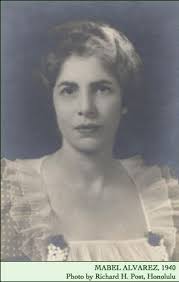 Mabel Alvarez Estate Collection