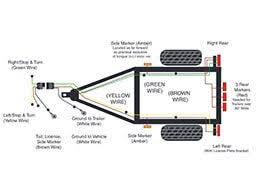 Can you please direct me to a diagram on how to wire brakes on tandem axels. Trailer Wiring Diagram Wiring Diagrams For Trailers