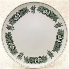 Check spelling or type a new query. Franciscan Bird N Hand Franciscan China Dinnerware Complete Sets