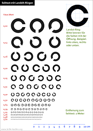 Béla julesz and it, along with. Landolt Sehtest Sehtest Mit Landolt Ringen