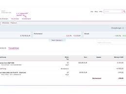 Erfahrungen zeigen, dass vielen dieser unterschied nicht klar ist. Onvista Im Test Unsere Erfahrungen Mit Dem Online Broker Der Commerzbank Netzwelt