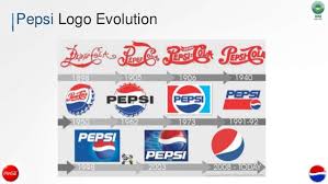 History and meaning behind pepsi logo. Coca Cola Vs Pepsi