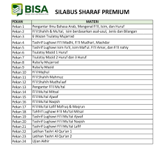 Identitas mata kuliah nama mata kuliah kode mata kuliah bobot sks semester. Silabus Nahwu Dasar Silabus Rpp