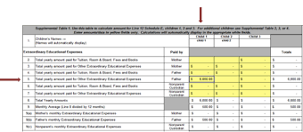 Private School Child Support Educational Expenses Divorce