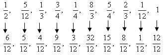 Fractions Number Lines And Order