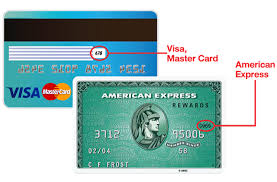 If the card was issued by a major credit card issuer or a bank without branches in your area, use the number on the back of the credit card to contact the card's customer service. What Is A Credit Card Cvv Experian