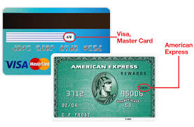 About press copyright contact us creators advertise developers terms privacy policy & safety how youtube works test new features press copyright contact us creators. What Is A Credit Card Cvv Experian