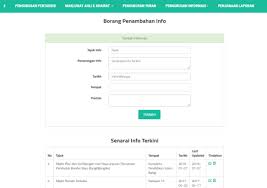 Telefon (pejabat) (rumah) tarikh kepada : Http Www Ftsm Ukm My File Research Technicalreport Pta Ftsm 2017 166 Pdf