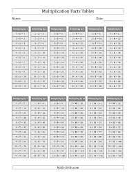 The Multiplication Facts Tables In Gray 1 To 12 Gray Math Worksheet From The Multiplicati Multiplication Multiplication Facts Multiplication Facts Worksheets