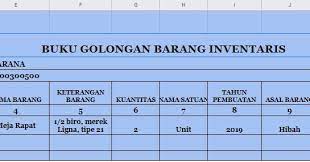 Buku Golongan Barang Inventaris