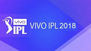 Ipl 2017 Points Table Ipl 10 Points Table And Team Stats