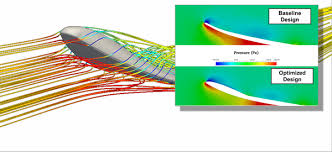 Working With One Of The World S Top Big Wave Board Shapers Engineers At Craft Tech Have Applied Compu Computational Fluid Dynamics Genetic Algorithm Big Waves