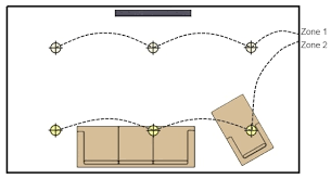 I plan on having under cabinet leds and a pendant light centered over the how tall is the ceiling? Recessed Lighting Layout The Recessed Lighting Blog
