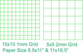 Use our size to distance calculator to see which size tv you should get based on how far away you'll. Keuffel Esser Metric Graph Paper Science Engineering 1mm 2mm Grid Paper