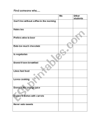 Thinks they may be asked to work overtime next week. English Worksheets Food Find Someone Who