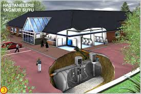 Toplanan yağmur suyu, borularla yağmur suyu filtresine yönlendirilir ve filtrelenen su depoya alınır. Yagmur Suyu Gri Su Tanklari