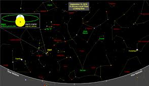 Sky Map Star Chart September 2018 Old Farmers Almanac